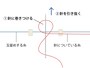 玉留め