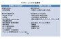 マイホームにかかる費用