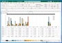 Excel：Excelのテンプレートにあったグラフの含まれた表です。色付きの棒グラフとともに、表の右端のセルにはセル内にグラフを表示する「スパークライン」が表示されています。シートタブが色分けされているのもポイントです。