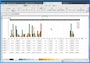 WPS Spreadsheets：グラフは完璧に再現されました。シートタブの色もまったく同じです。唯一、スパークラインは再現されませんでした。スパークラインは便利な機能ですが、絶対に欠かせない機能でもないので、それほど困ることはないと思います。