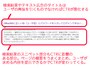 CTR　クリック率　タイトル　スニぺット　ディスクリプション　SEO　影響