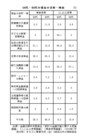 クレジット、借金、老後、破産