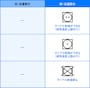 洗濯表示