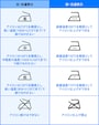洗濯表示