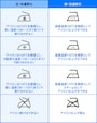 「アイロン」の洗濯表示について、新旧を比較 