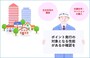 せっかくの支援制度なので、できたら活用したいものです