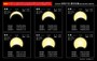 2020年6月21日の日食予報