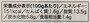 カルディ,　カレー,　レトルト,　ロイタイ,　タイカレー, レッドカレー