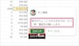 コメントの文章を入力して［コメント］をクリックします。