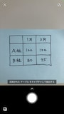 ［画像から表へ］を選択したあと、手書きの表を撮影します。