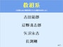 男性アーティストの歌声分類マップ