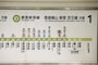 乗換駅