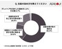 白髪の染め方