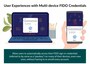 パスワードレス認証とは（出典：FIDO Allianceのプレスリリース）