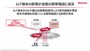 NTTドコモが2021年10月に起こした通信障害も、メンテナンス中のトラブルでIoT機器の位置情報登録をし直す際、その数が多かったため輻輳が発生、それが他の機器へと広がって障害の大規模化へと至っている