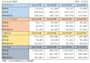 保険金,給付金,解約返戻金