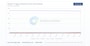 検索エンジンの世界シェア（2024年11月時点）出典：StatCounter