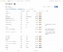 iPhoneで契約中のサブスクサービスを確認する方法