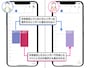 Googleカレンダーで夫婦で予定を共有する方法