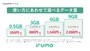 eximo・irumo