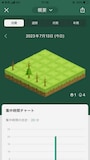 繰り返し挑戦すると木がたくさん生えます