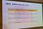 充電回数、使用時間の目安（BougeRV JuiceGo発表会にて）