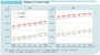 参照：令和5年版高齢社会白書