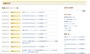Yahoo!オークションの「お知らせ」欄