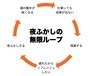 夜ふかしの無限ループ