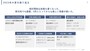 猛暑日の日数が多くの地域で過去最多を記録するなど、2023年の夏は記録的な暑さに見舞われました
