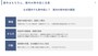 室内の熱中症の要因