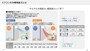 冷房能力、暖房能力の解説