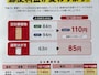 定形郵便は重さの区分がなくなり、50gまでなら一律110円に