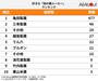 亀田の柿の種の日