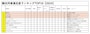 観光列車ランキング【2024】