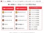 ポケットモンスターのゲームソフトが人気