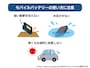 モバイルバッテリーを使う上で注意したい3つのこと