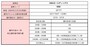ANAホールディングス＜9202＞株価・株式情報 alt