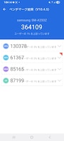Antutu Benchmarkで30万ポイント台
