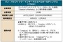 株主優待情報