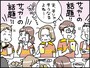 子ども独立後の夫婦の過ごし方