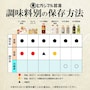ヒガシマル醤油が教える調味料の保存方法一覧表