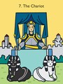戦車（The Chariot）／正位置