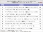 吸いごたえが強いと思うフレーバーメンソールタイプの「加熱式たばこスティック」ランキング