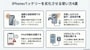 iPhoneバッテリーを劣化させる使い方4選
