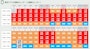 東京アプリの混雑カレンダー（4週間カレンダー） ※画像：東京都公式アプリ 公式Webサイト