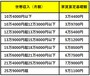 国土交通省「公営住宅制度について」より筆者作成　