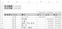 家計簿,エクセル,エクセルで家計簿,作り方,Excel