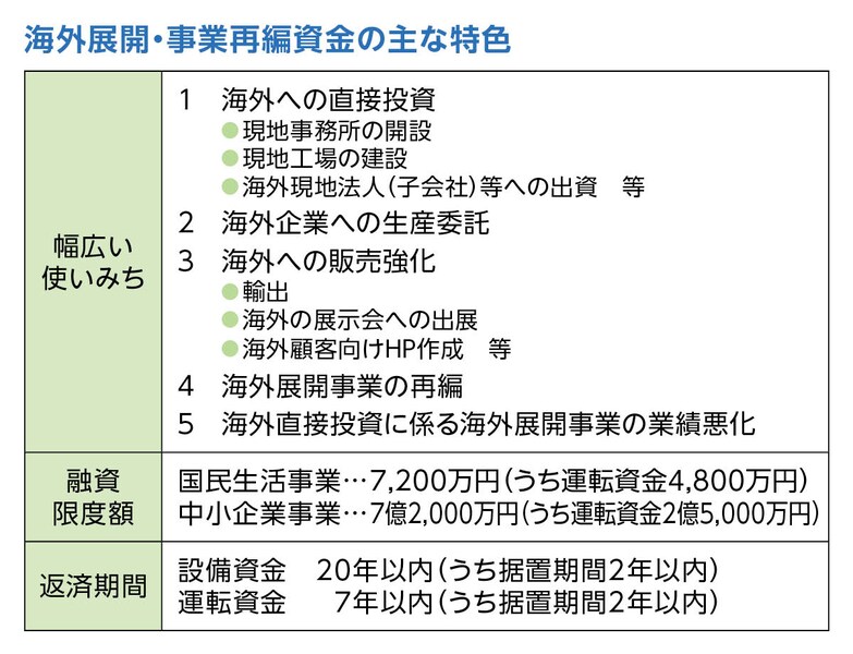 paragraph_3_img_0
