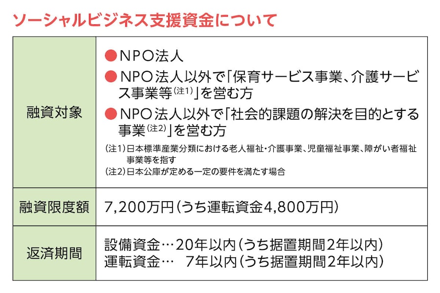 paragraph_4_img_0